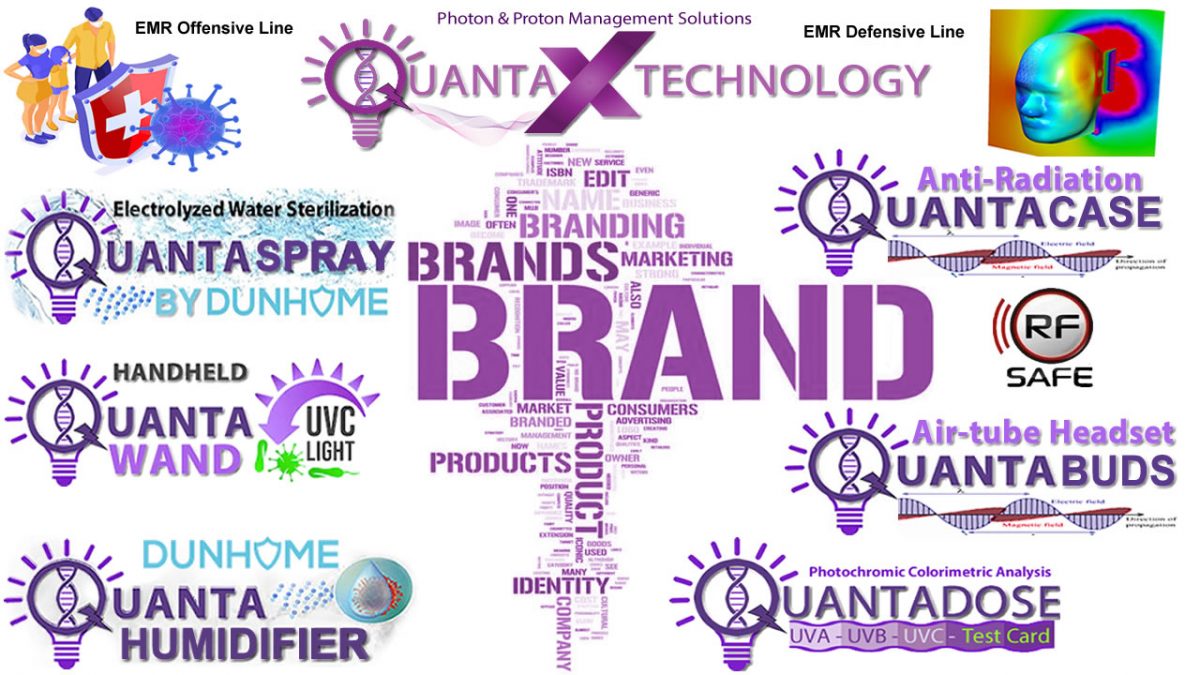 Quanta-X Technology – Quanta X Technology