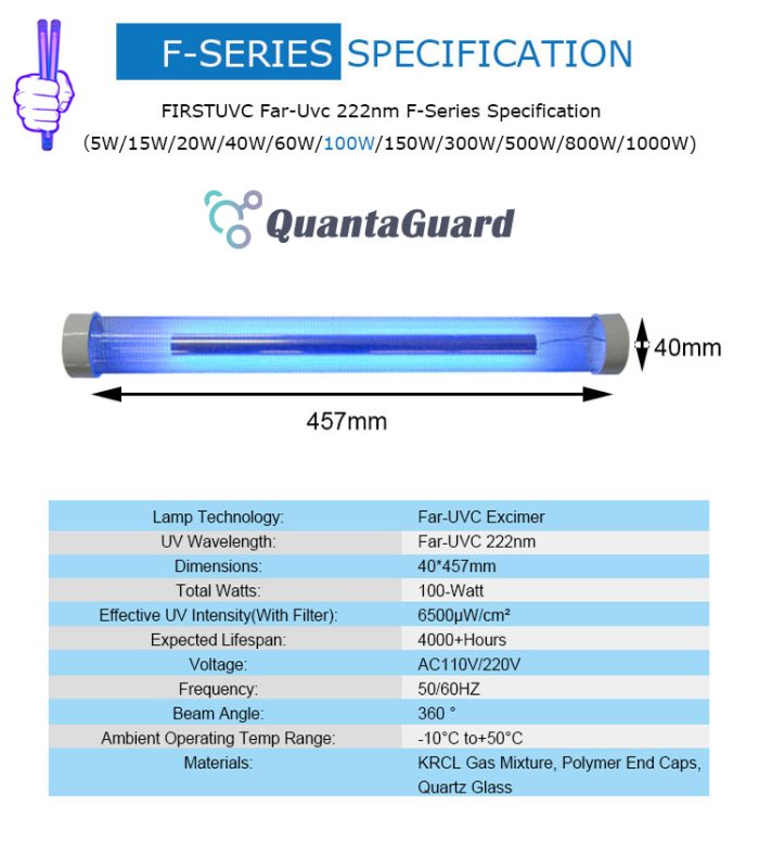 QuantaLamp 100-Watt Far UVC Excimer Bulb 222nm First-UVC F-Series 100w Far-UV Light AC220V